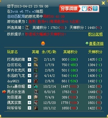 �ֵͱ��²�