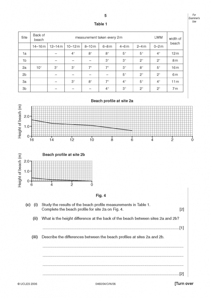 Geo-p4-2006-IGCSE_ҳ_05.jpg